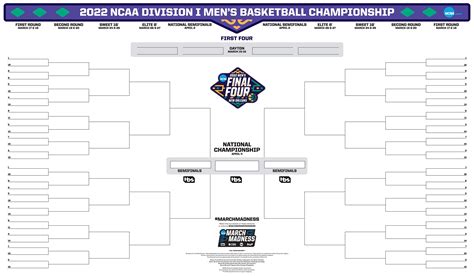 printable march madness bracket|printable march madness bracket 2022 pdf.